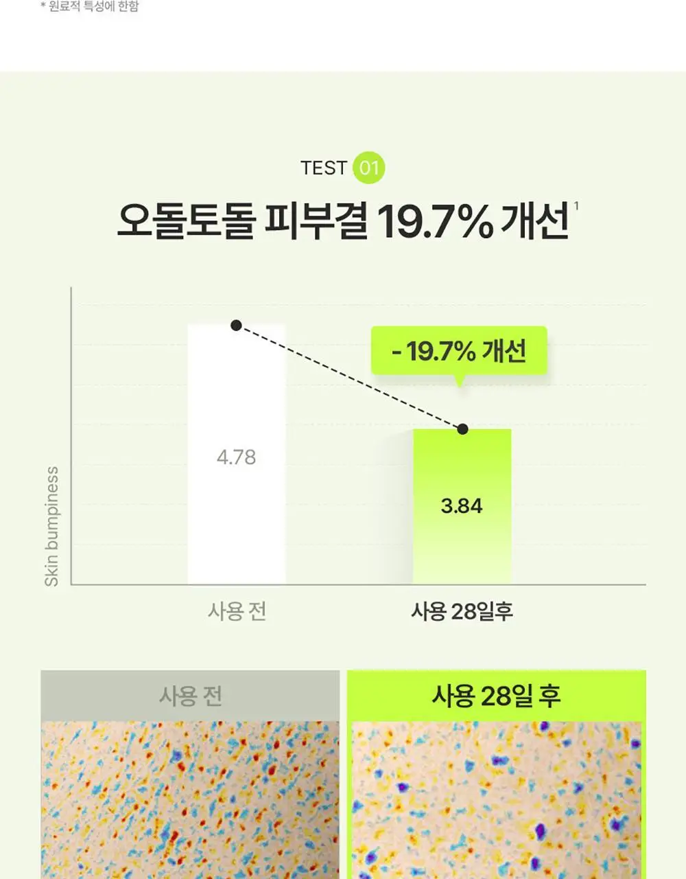 [29ml증정/닭살피부케어] 최립우 PICK 세타필 각질제거 SA 로션 473ml 상세페이지 9